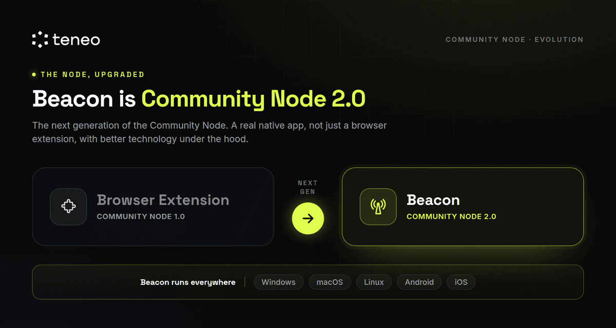 From Community Node 1.0 to Community Node 2.0